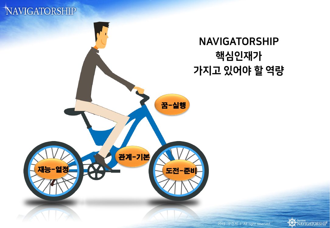 2015 NAVIGATORSHIP 강의안 28쪽